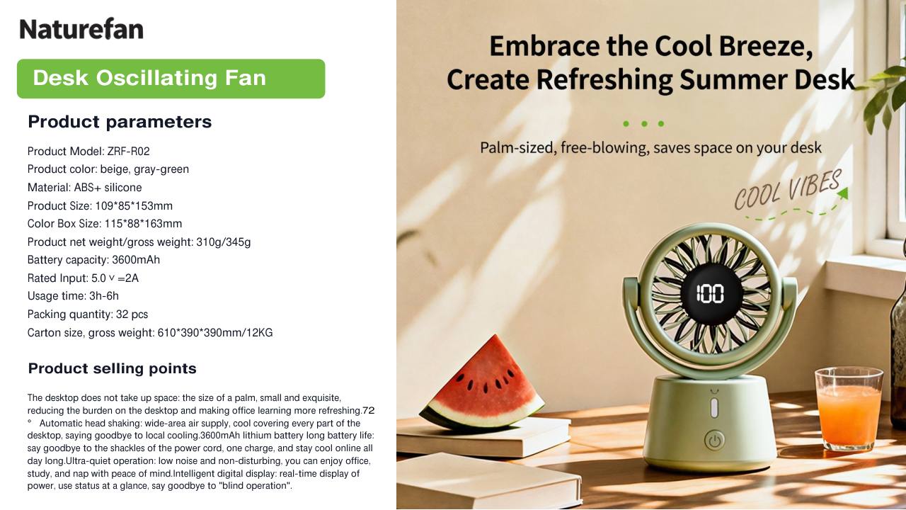 Desk Oscillating Fan