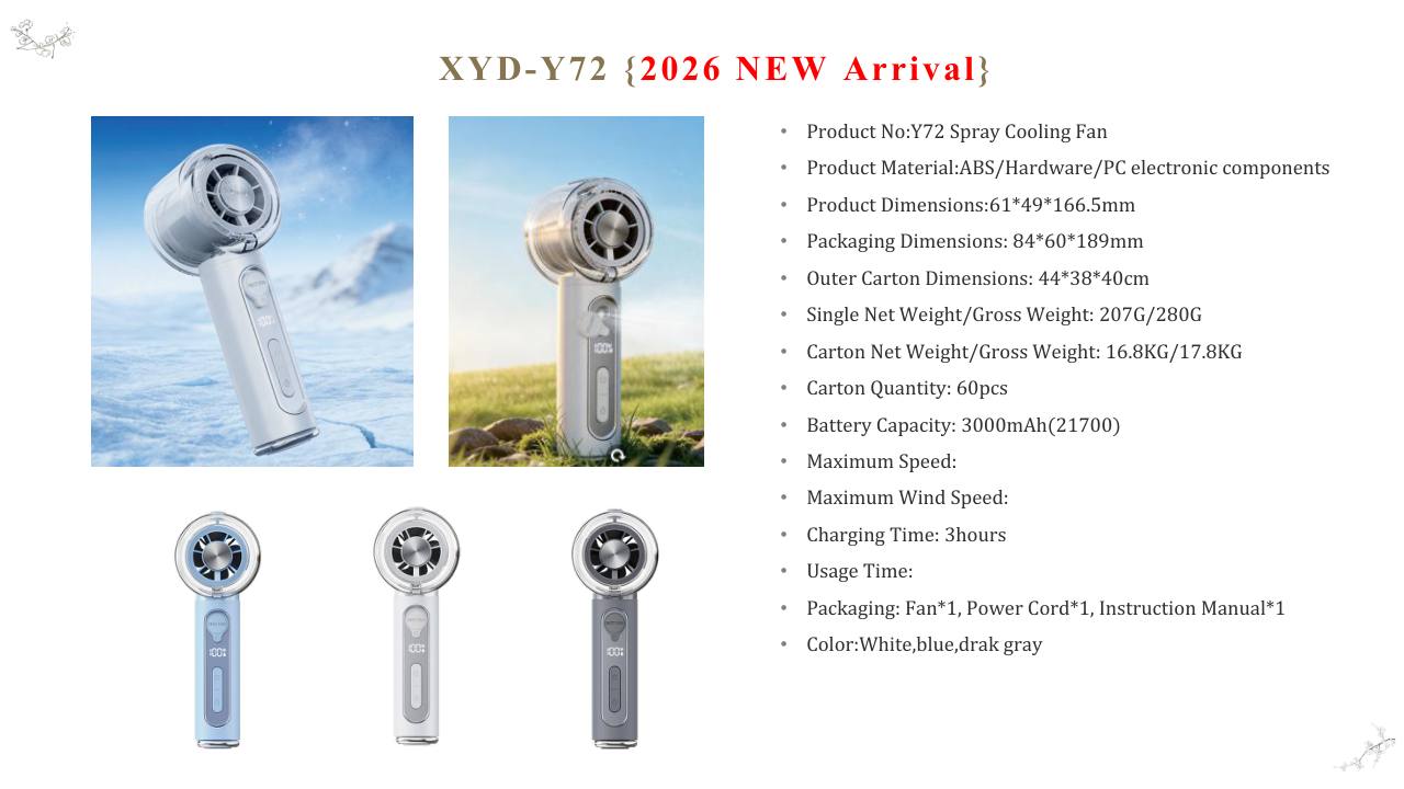 Modelo:Y72 Spray Ventilador