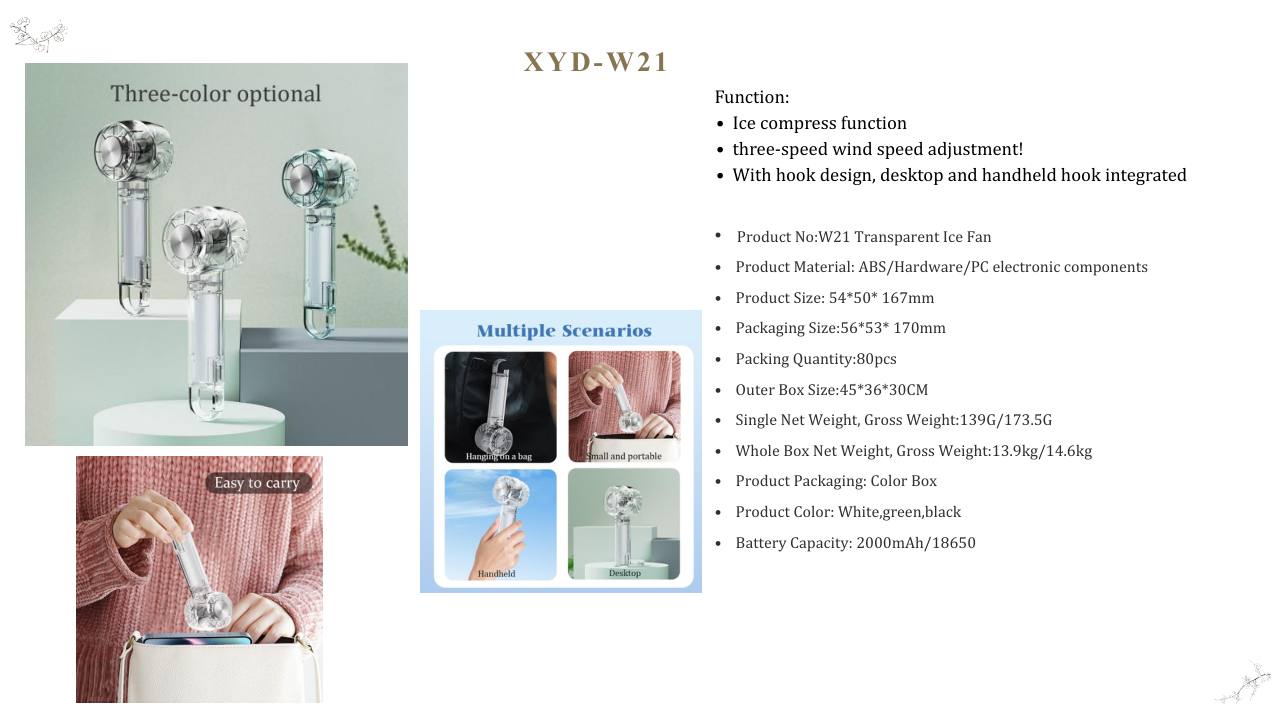 Modelo:W21 Transparent Ice Fan