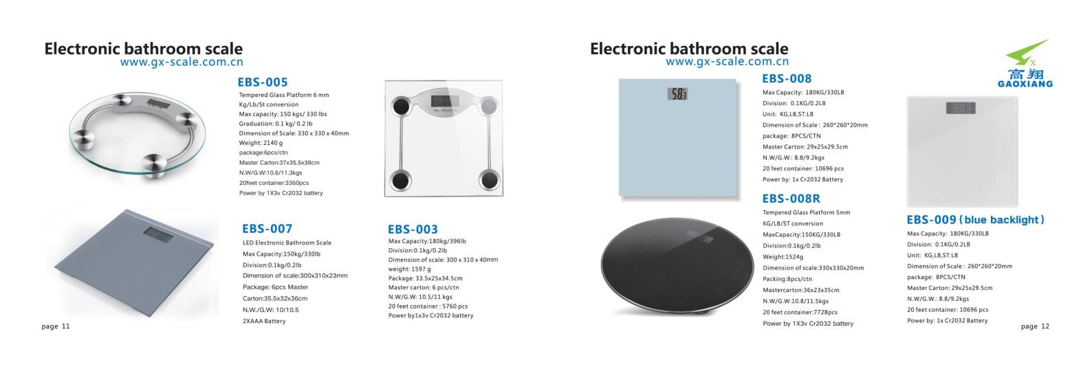 Electronic bathroom scale