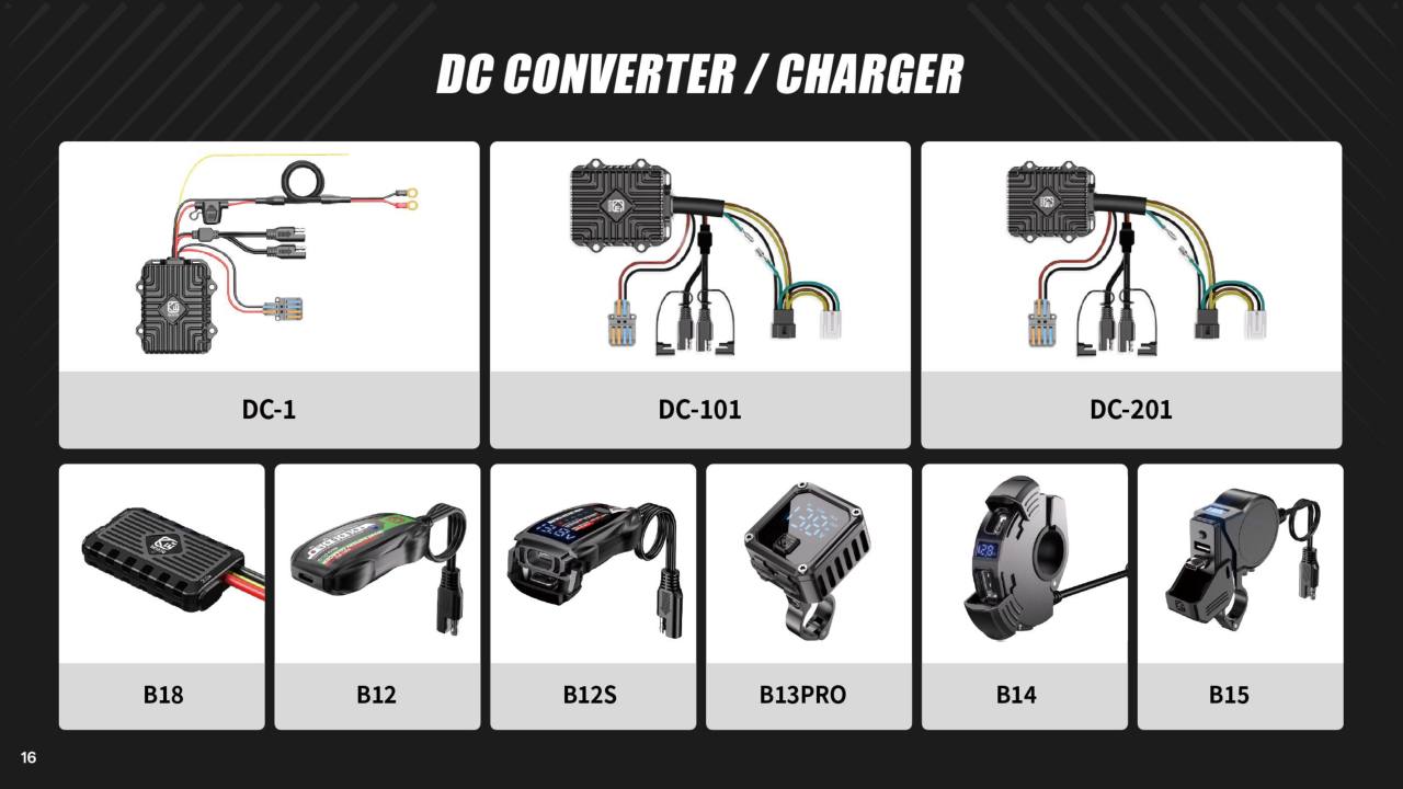 DC CONVERTER / CHARGER