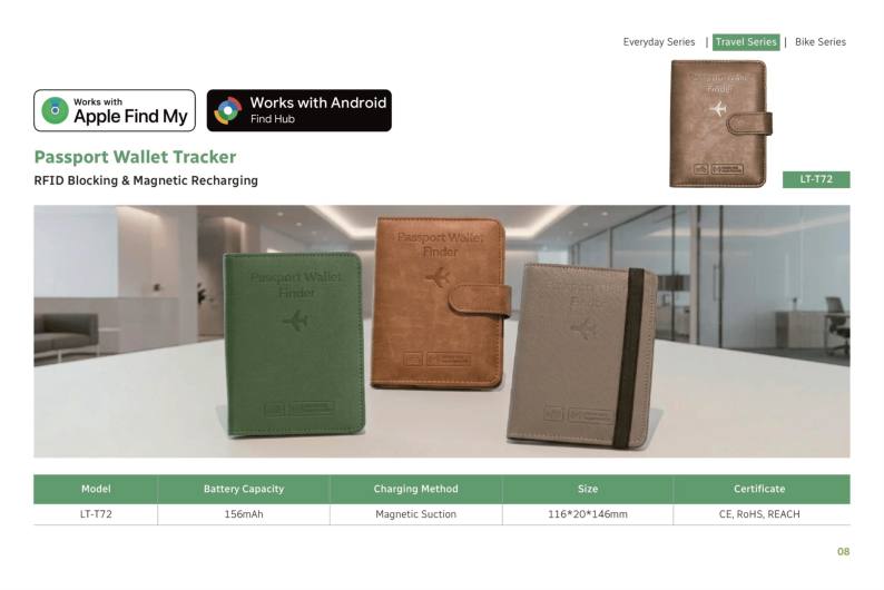 Passport Wallet Tracker
