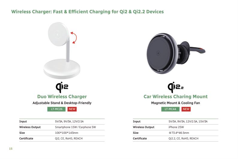 Duo Wireless Charger