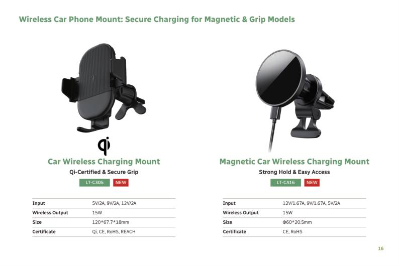 Car Wireless Charging Mount