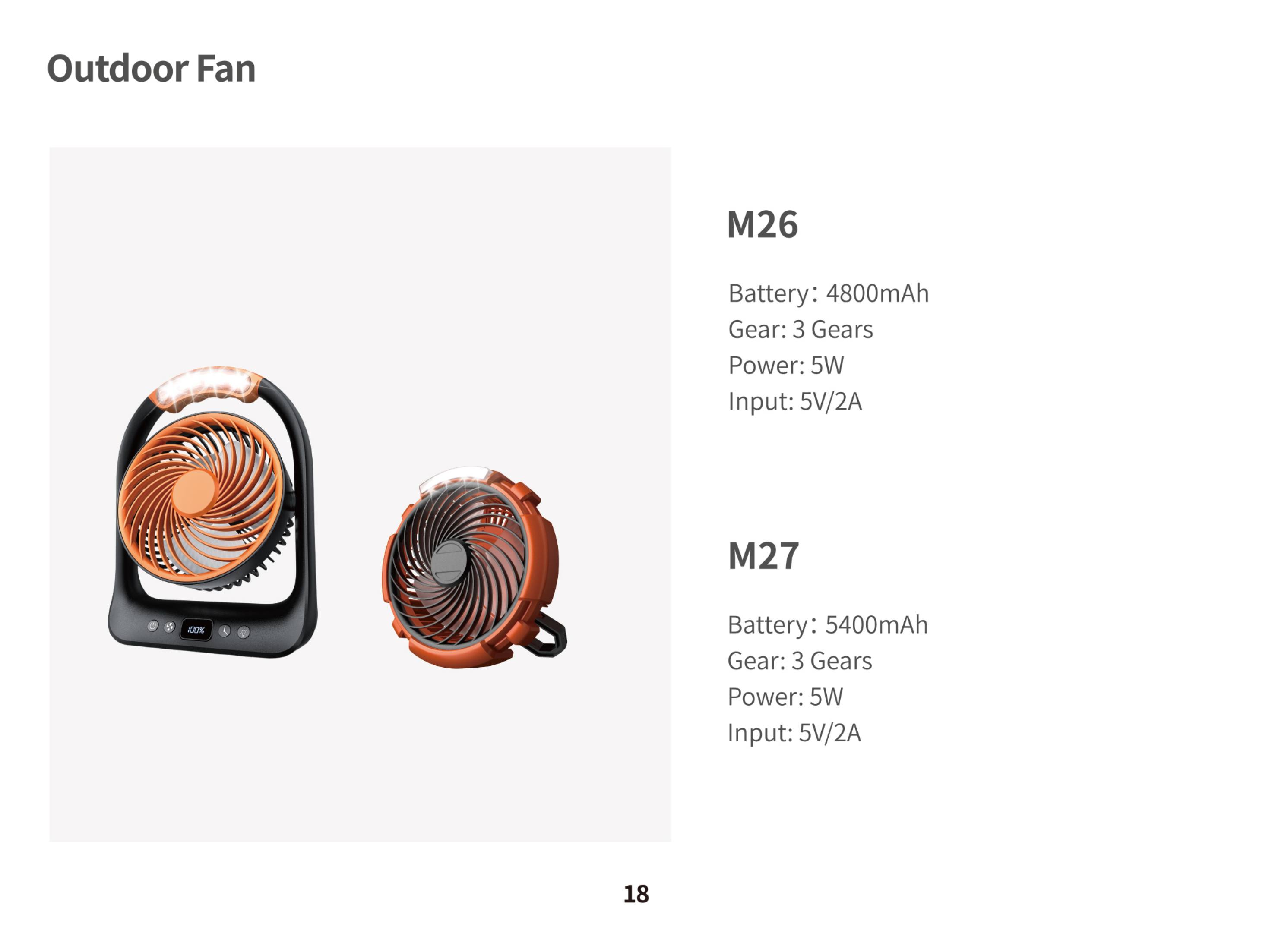 Outdoor Fan