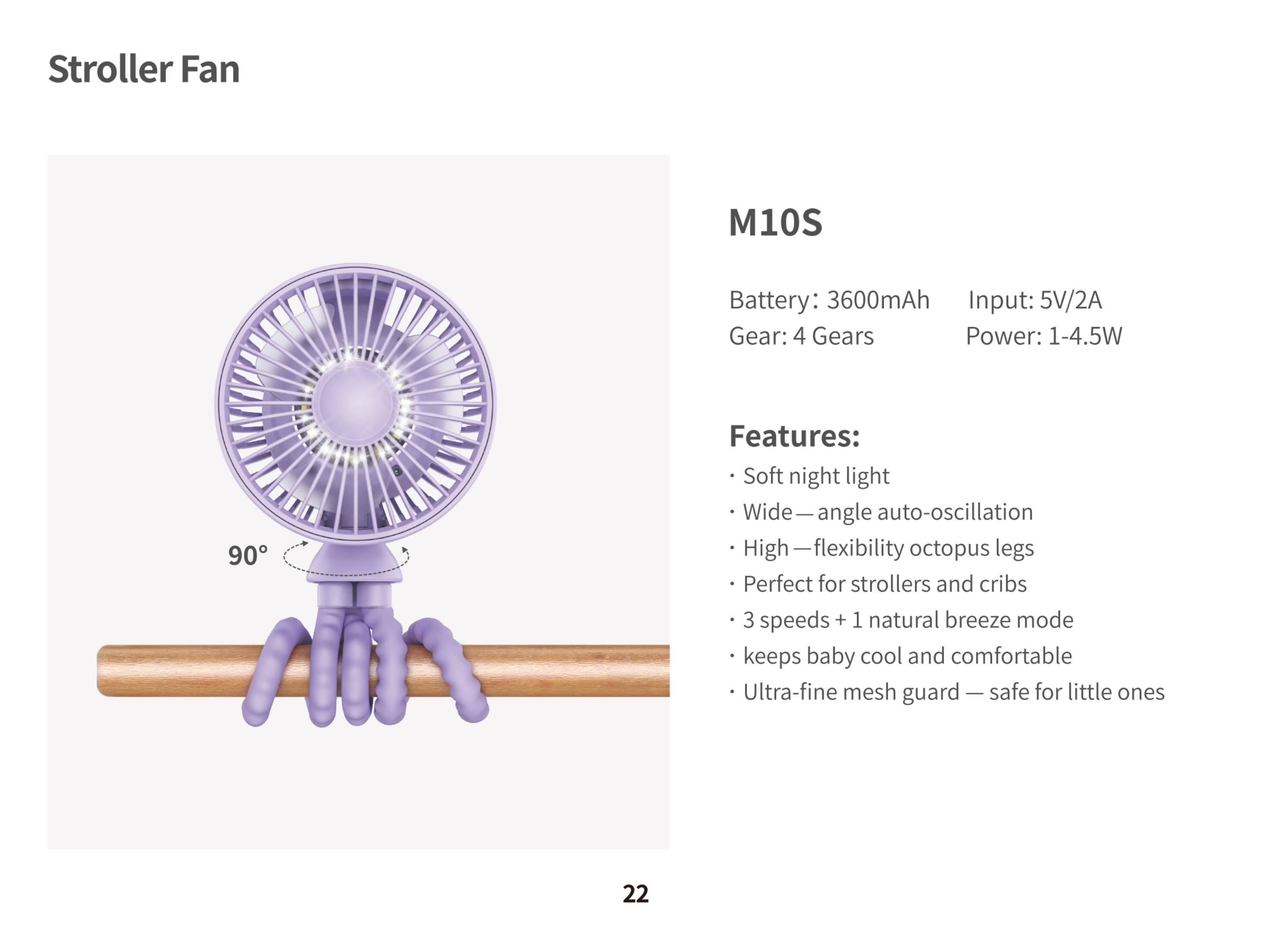 Stroller Fan