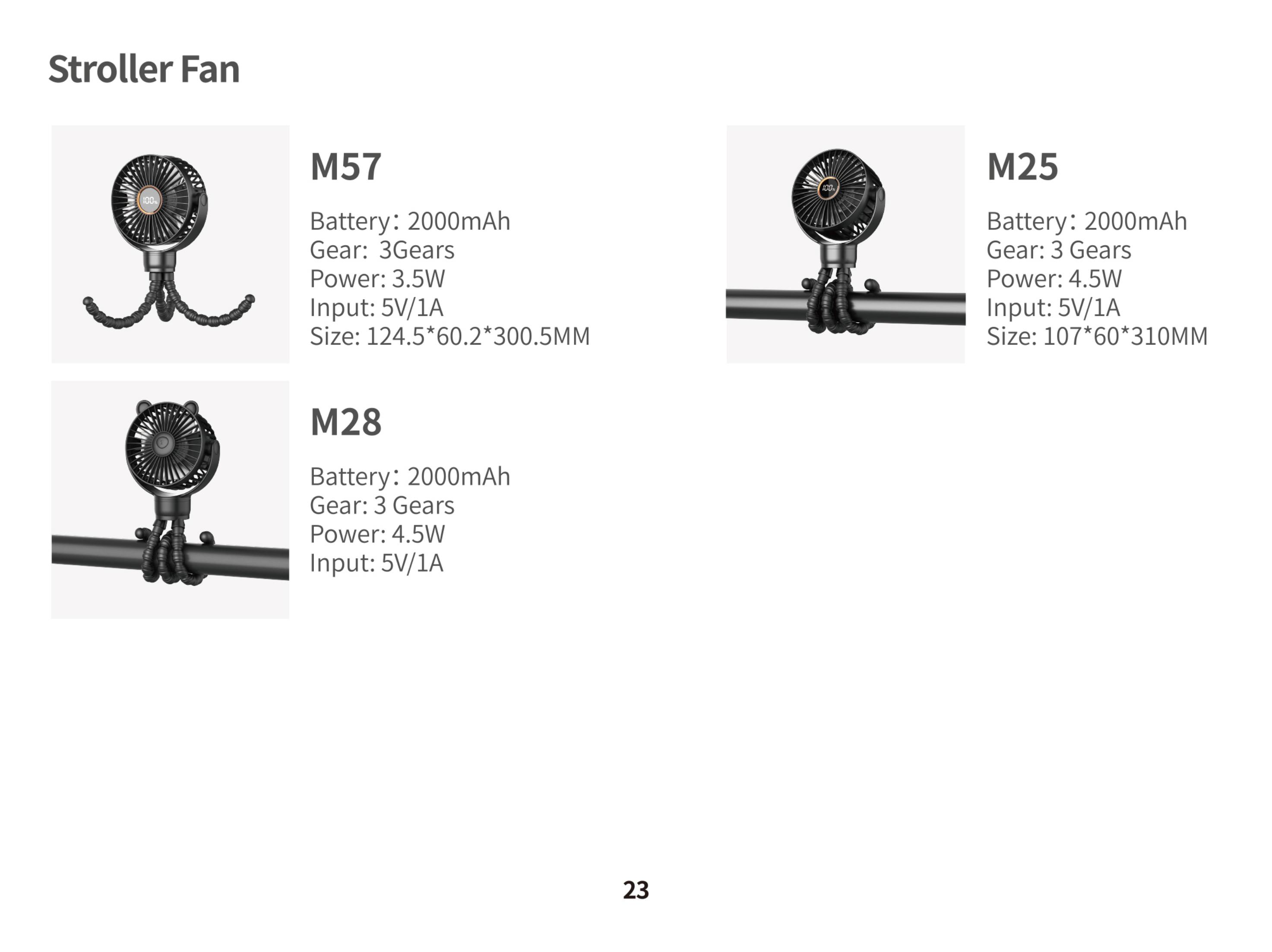 Stroller Fan