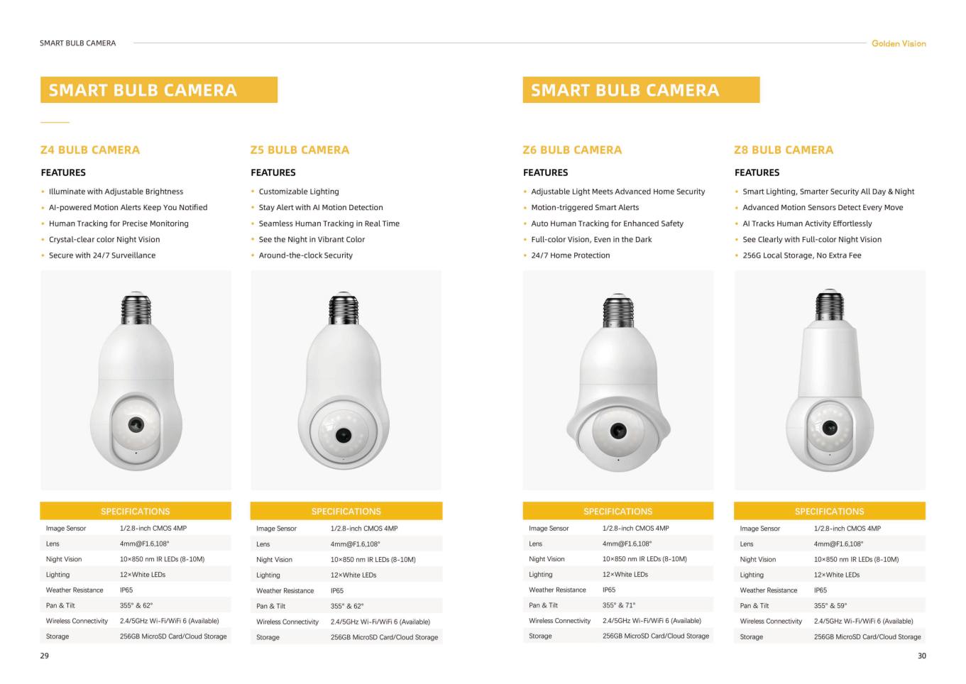 SMART BULB CAMERA