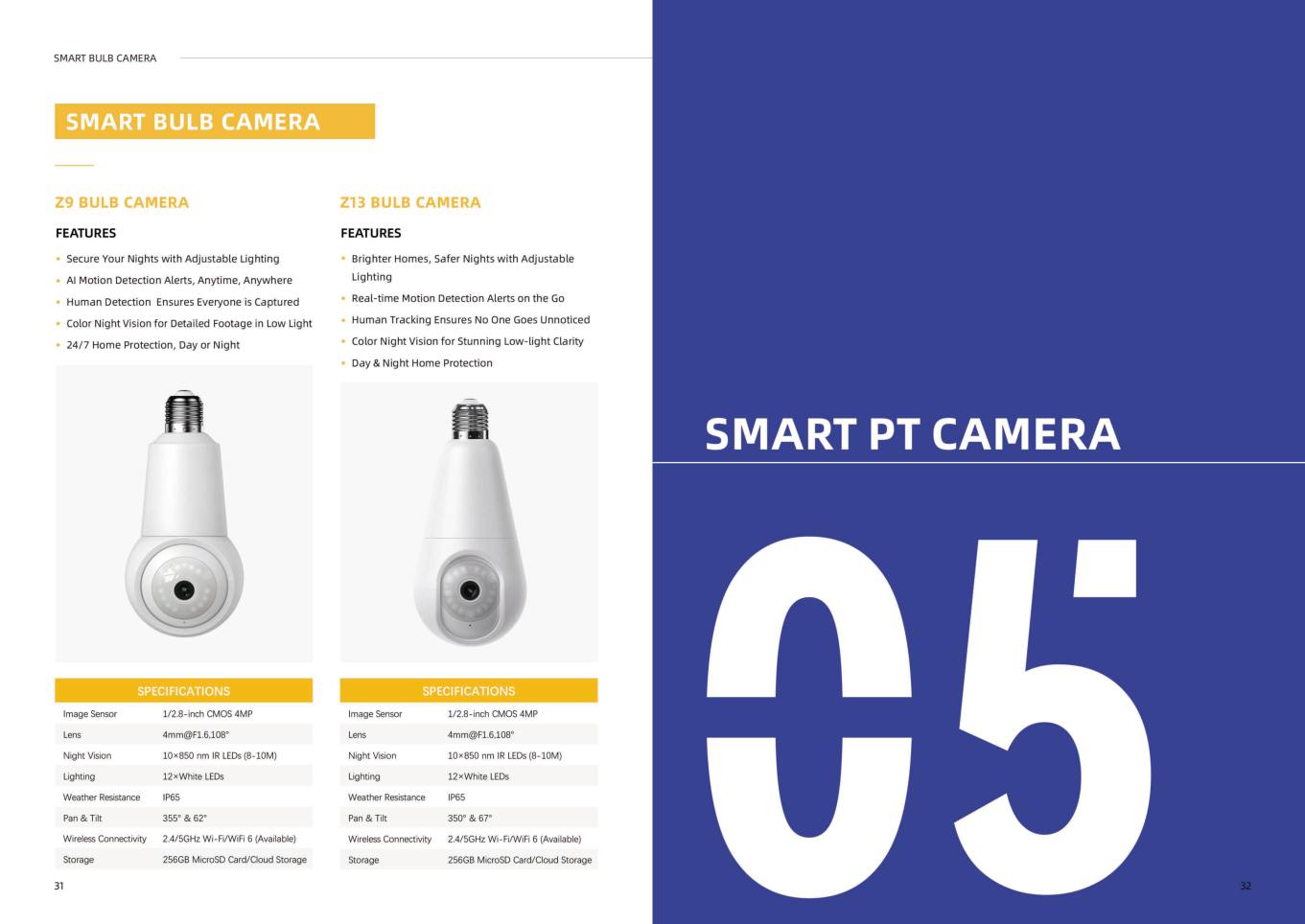 SMART BULB CAMERA