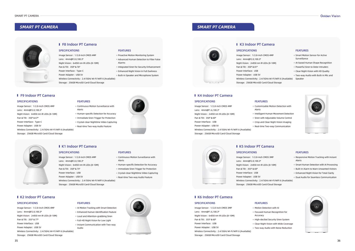 SMART PT CAMERA.
