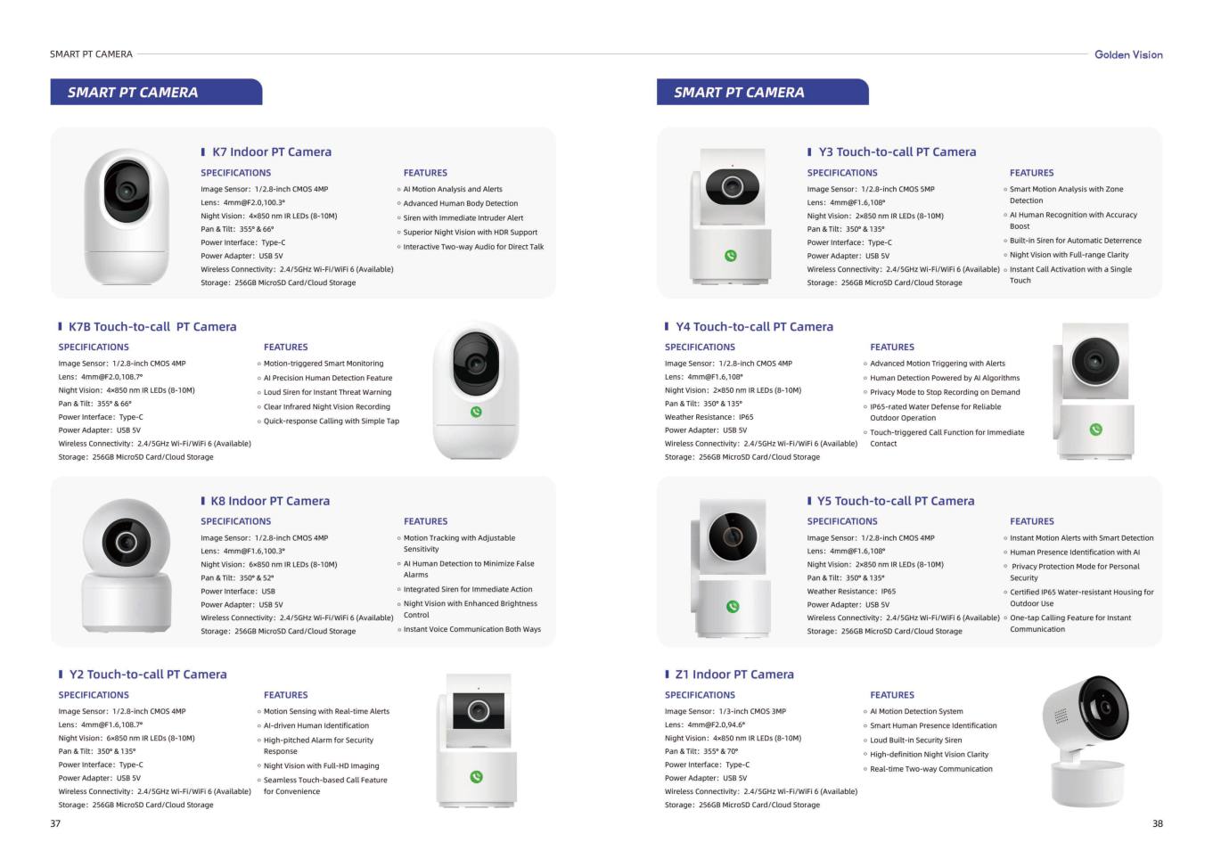 SMART PT CAMERA.