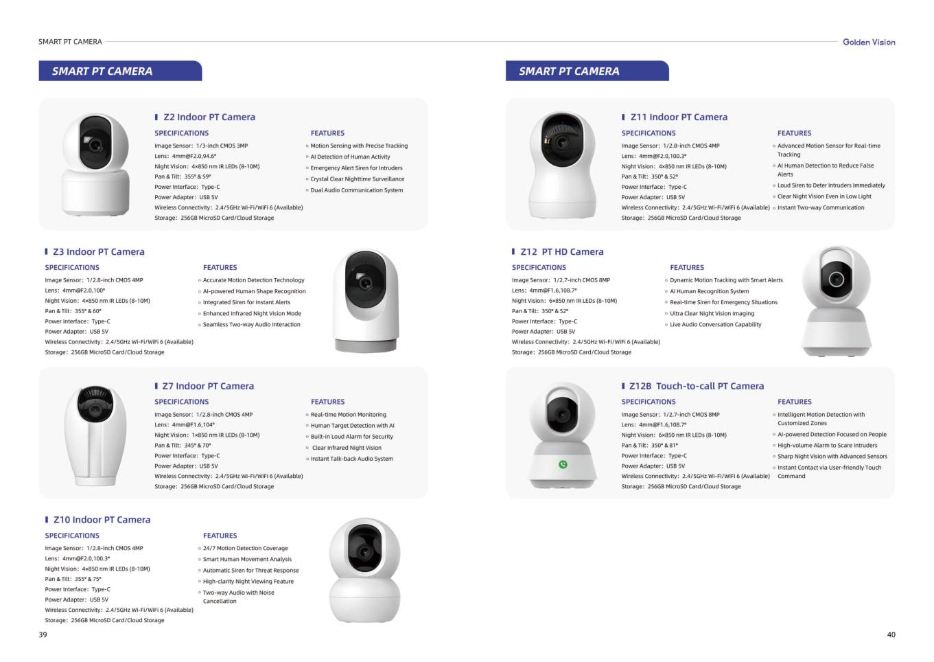 SMART PT CAMERA.