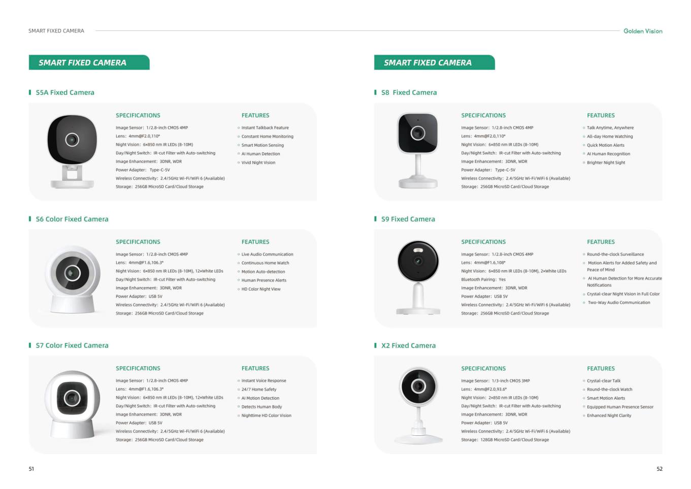 SMART FIXED CAMERA