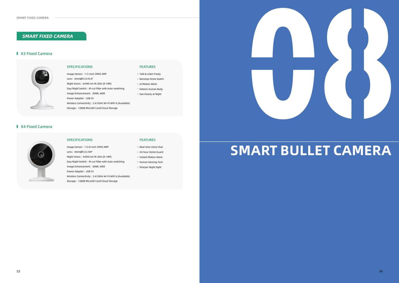 SMART FIXED CAMERA