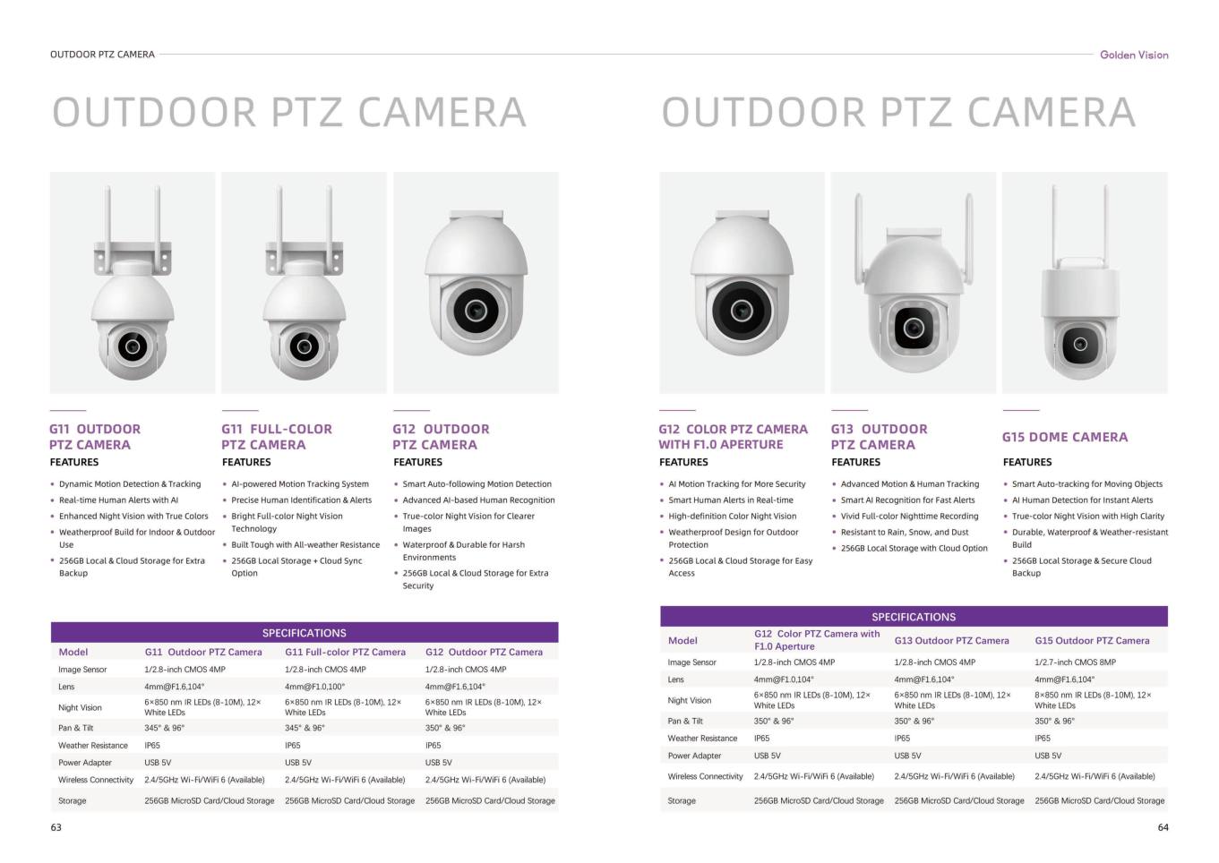 OUTDOOR PTZ CAMERA