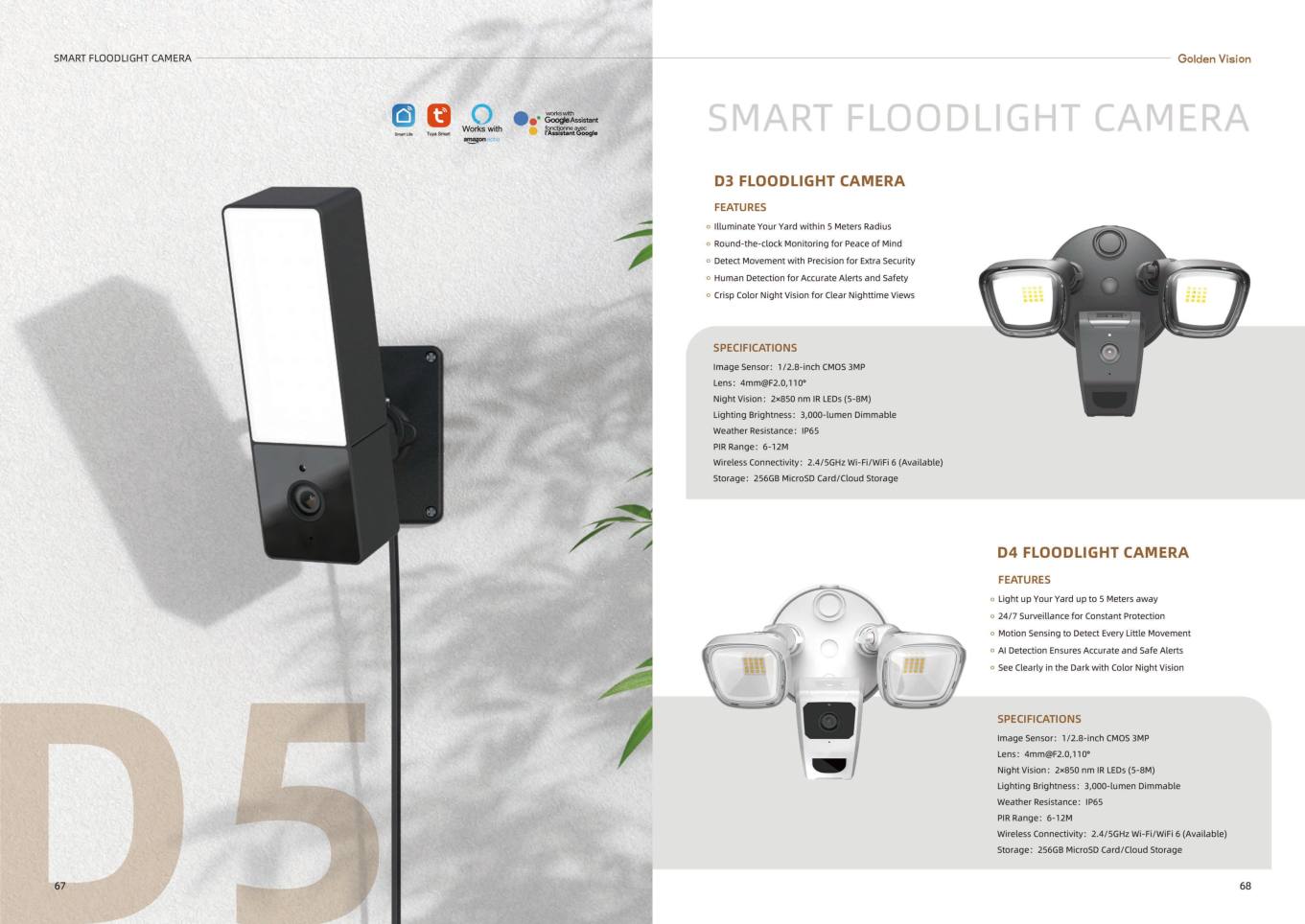 SMART FLOODLIGHT CAMERA